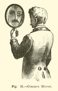 Miroir Concave (gravure)
