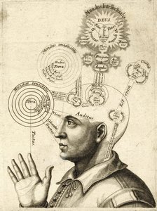 Diagramme de la pensée humaine et des quatre sens, vers 1650