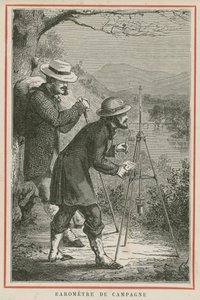 Baromètre de campagne