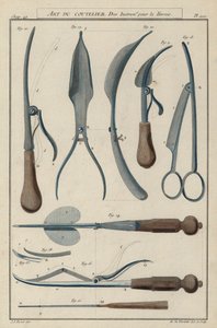 Instruments pour la chirurgie de la hernie