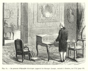 Le premier télégraphe électrique, appareil de Georges Lesage, exécuté à Genève, en 1774 - European School