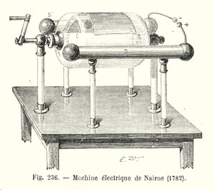Machine électrique de Nairne - European School