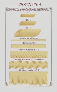 Pâtes