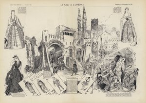 Représentation de l