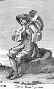 Corno Raddoppiato, planche XVII de Gabinetto Armonica, 1722 - Filippo Bonanni
