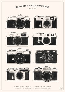 Appareils photo - Florent Bodart