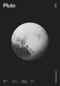 Pluton : Données des Planètes Minimales, 2023