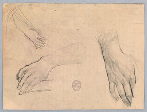 Études de mains