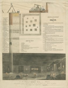 Bilston - une section de la mine de Bradley (gravure) - Francis Eginton
