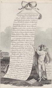 Carte de visite pour professions diverses, Birmingham, 1800