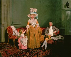 Groupe familial