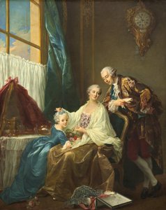 Portrait de famille