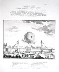 Premier vol en montgolfière en Italie par Paolo Andreani (1763-1823) 1784, publié 1785 - Fratelli Gerli (after)