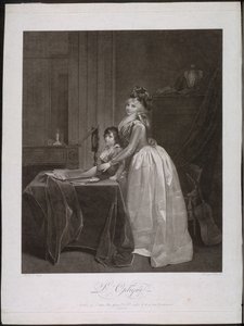 Le Visionneur Optique, c. 1794