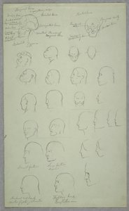 Dessin, études anatomiques, 1865-70