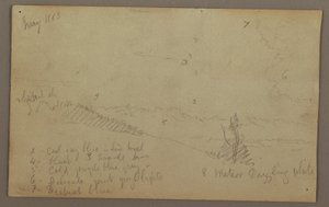 Dessin, ciel nuageux, 1863 - Frederic Edwin Church