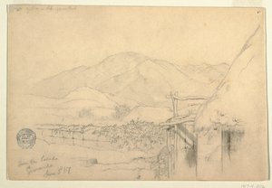 Vue de l