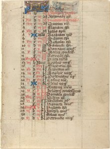 Page d