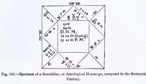 Un généthliaque, ou horoscope astrologique, de Science et Littérature au Moyen Âge, écrit et gravé par Paul Lacroix, 1878