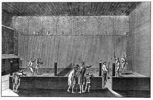 Un Jeu de Paume sous le règne de Louis XIV, basé sur une gravure de l