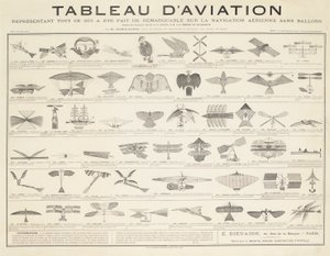Une table de navigation, vers 1880 - French School