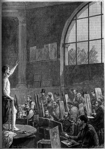 Séance de pose dans un atelier d