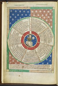 Roue des Sept Demandes de la Prière du Seigneur, du 