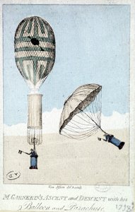 Ascension et descente de Garnerin en ballon et parachute