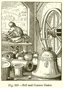 Fondeur de cloches et de canons