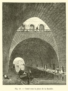 Canal sous la place de la Bastille - French School