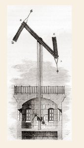 Système télégraphique de Chappe, de 