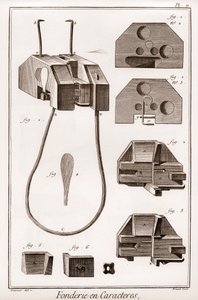 Fonderie de caractères - « La Grande Encyclopédie, ou Dictionnaire raisonné des sciences, des arts et des métiers » par Denis Diderot (1713-1784) et Jean d
