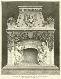 Cheminée en céramique exposée par la maison Loebnitz - French School