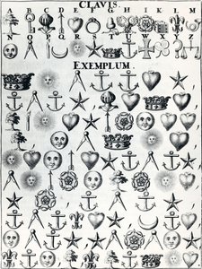 Langage codé, de Cryptographia, oder geheime Schrifft mund und wurckliche Correspondenss par Johann Balthasar Friderici, publié à Hambourg en 1685