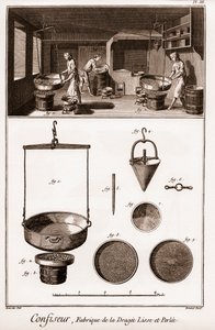 Confiseur - "Encyclopédie ou Dictionnaire Raisonné des Sciences, des Arts et des Métiers" par Denis Diderot (1713-1784) et Jean d