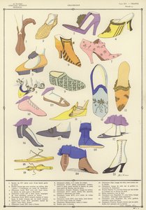 Costume Féminin Mondial (lithographie couleur)