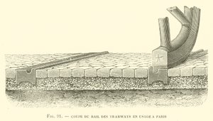 Coupe de Rail des Tramways en Usage a Paris