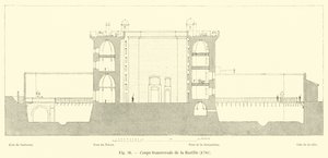 Coupe transversale de la Bastille, 1780