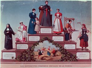 Différentes positions sociales des femmes, fin du 19e siècle
