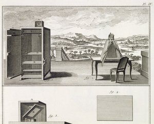 Aides au dessin : une caméra obscura en bois de base et une obscura portable, planche IV de l