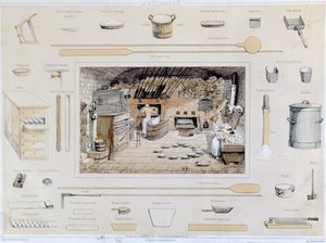 Affiche éducative pour une école montrant des boulangers au travail et les outils du métier de boulanger - French School