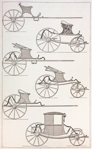 Voitures légères françaises du 18e siècle, 1875