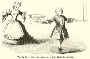 Expériences électriques, Une danse de pantins
