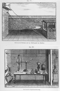 Expérience sur des grenouilles par Louis Galvani (1737-98) fin du 18e siècle - French School