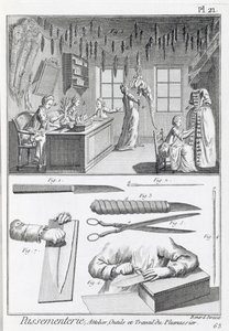 Ouvriers en plumes et leurs outils, de l