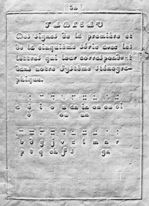 Première page de Procédé pour écrire au moyen de points à l