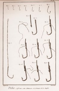 Pêche - hameçon - Pêche - différents types d