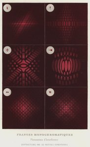 Franges monochromatiques, phénomènes d