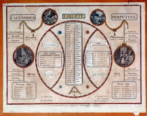 Révolution française : calendrier révolutionnaire perpétuel avec tirettes. XVIIIe siècle Paris, Musée Carnavalet