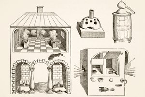 Fours et divers appareils utilisés par les chimistes et alchimistes au Moyen Âge, d